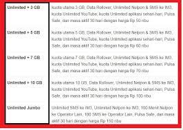 Pelajari juga cara cek kuota im3 via website, sms serta aplikasi myim3. Cara Mengaktifkan Paket Internet Indosat Khusus Streaming Youtube Internet Unlimited Indosat Ooredoo Cara Cek Sisa Paket