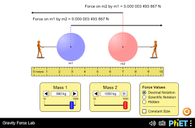 To download free forces virtual lab: Gravity Force Lab Phet