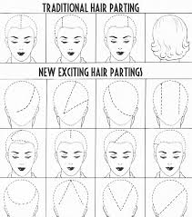 Lastly, we have a vintage hairstyle fit for any veritable hipster. 1940s Hairstyle Exciting Post War Hair Ideas Glamour Daze