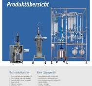 chemReactor BR - basic glass reactor system: Büchiglas