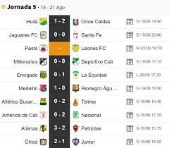 Fútbol mexicano, chileno, italiano, europeo y la liga brasilera. Compre 2 De Cada Caso Resultados Futbol Colombiano Y Consiga Un 70 De Descuento