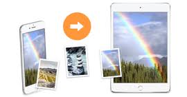 Faq Of Aiseesoft Fonetrans