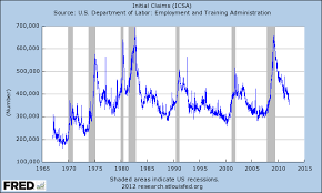 Welcome To The Plod Along Albeit Growing Economy