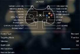 It was really useful for free aim users, instead of using the cover button just manually hiding behind cars while aiming all the time with a gtaforums does not endorse or allow any kind of gta online modding, mod menus, tools or account selling/hacking. Gta V Standard On Foot Controls Orcz Com The Video Games Wiki