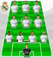 Check spelling or type a new query. Real Madrid Fichajes Real Madrid Traspasos Rumores Altas Y Bajas Para La Temporada 2021 22 En Primera Division Marca