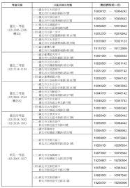 最新消息 ｜ 入學測驗中心簡介 ｜ 常見問題 ｜ 聯絡我們. 107å­¸æ¸¬ 1 12å¬å¸è©¦å ´ å¿«ä¾æ¥ å¤§å­¸èæ å¤§å­¸å åå¤§å­¸æ¾å¤§å­¸å