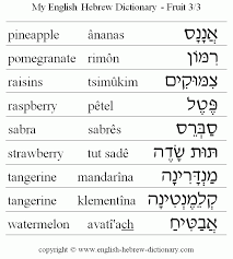 My English Hebrew Dictionary Food Fruit 3 Learn Hebrew Hebrew Vocabulary Hebrew Words