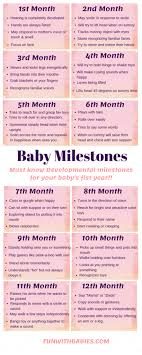 Baby Milestone Chart By Month Best Picture Of Chart