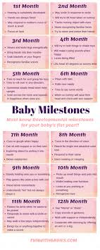 baby milestone chart by month best picture of chart