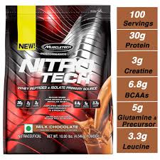 series nitrotech whey protein peptides