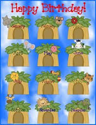Free Jungle Themed Classroom Birthday Chart Monkey