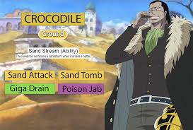 The early manga leakings are normally on tuesday from korean sources, and since no break is scheduled this week. One Piece Characters As Pokemon The Warlords Onepiece