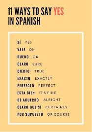 Learn Spanish Online Speak Spanish Online Spanicenter In 2020 Spanish Language Learning How To Speak Spanish Learn Spanish Online