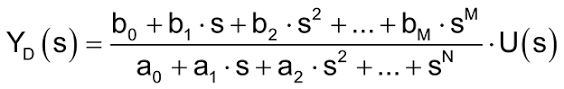 Zustandsraumdarstellung — die zustandsraumdarstellung ist eine von mehreren bekannten formen der systembeschreibung eines dynamischen übertragungssystems. Systemtheorie Online Zustandsgleichung In Regelungsnormalform