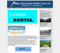 Big Sandy Health Care Competitors Revenue And Employees