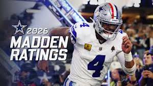 Rank’em: Top 10 Cowboys by Madden Ratings