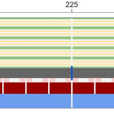 Check spelling or type a new query. Pdf How To Factor 2048 Bit Rsa Integers In 8 Hours Using 20 Million Noisy Qubits