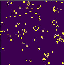 To pass multiple variables to the function, we simply do this: Conway S Game Of Life Python Implementation Geeksforgeeks