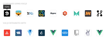 Here, developers can influence different functionalities of the application just the way they. Top Trending Javascript Frameworks And Libraries In 2019 Merehead