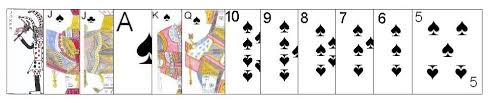 How To Play Five Hundred