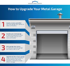 Maybe you would like to learn more about one of these? Metal Garage Upgrade Your Metal Garage Wholesale Direct Carports