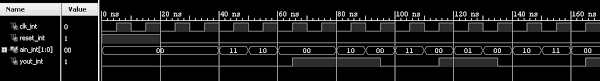This verilog project is to present a full verilog code for sequence detector using moore fsm. Https Www Xilinx Com Support Documentation University Vivado Teaching Hdl Design 2015x Vhdl Docs Pdf Lab10 Pdf