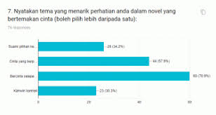 Check 'mengongkong' translations into english. Sexuality Angry Malay Woman A Feminist Blog