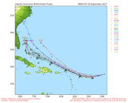 Summer Heat And Flood Diary September 1 3 2017 Guy On Climate