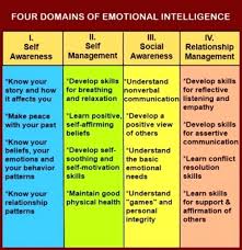 Pin On Holistic Health Tips For Beginners Mental Health