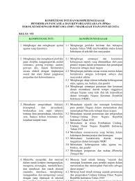 If you are looking for cheap essay service in the soal essay pkn kelas 9 semester 1 kurikulum 2013 us, nothing can be better opting for 6dollaressay.com as they know the type of essays required for a college level. Ki Kd Pkn Smp Mts Kurikulum 2013