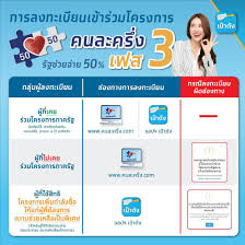 ประชาชนที่ลงทะเบียนผ่าน www.คนละครึ่ง.com จะได้ผลลงทะเบียนทาง sms ตามเบอร์มือ. Cll1mnsg0irarm