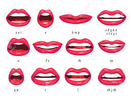 Mouth Animation Lip Sync Animated Phonemes For Cartoon Talking Woman Character Sign Mouths With Red Lips Speaking Ani Mouth Animation Lip Sync Cartoon Mouths