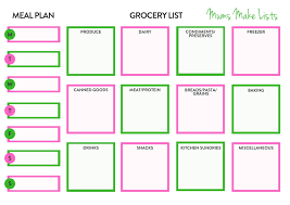 A shopping list will help you avoid these temptations and simplify your purchases to make it easier, so you will not have to try to remember everything you need in the middle of a busy corridor. What To Put On Your Grocery Shopping List