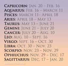 Cancer, the fourth sign in the zodiac, belongs to those born between the dates of june 21st and july 22nd. Cancer Horoscope Date Range Symbol Cancer Zodiac Sign Vector High Resolution Stock Photography And Images Alamy It Spans From 90 To 120 Celestial Longitude