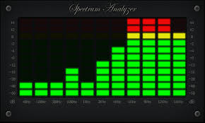 Résultat de recherche d'images pour "music spectrum images"