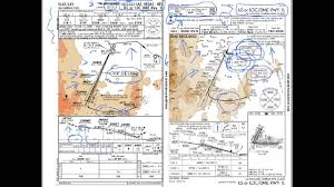 Foreflight Partners With Jeppesen To Add Jepp Charts To