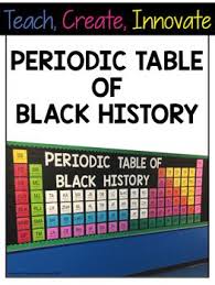 Women S History Month Periodic Table Black History Month Bulletin Board Black History Month Activities Women History Month Bulletin Board