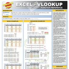 Www Cheaterjohn Com Wp Content Uploads 2011 09 Excel Vlookup Examples And Function Reference E1316811264487 Png Excel Hacks Vlookup Excel Excel Tutorials