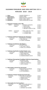 Susunan perwakilan kelas, pengurus osis dan pembina osis periode 2019/2020. Pidato Serah Terima Jabatan Ketua Osis Pigura