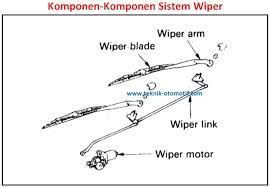 Fungsi wiper kereta and wind screen. Komponen Komponen Sistem Wiper Mobil Dan Fungsinya Teknik Otomotif Com