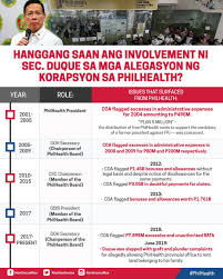 Maybe you would like to learn more about one of these? Zaldy Tor On Twitter Health Secretary Francisco Duque Iii Is The Chairperson Of Philhealth And Yet He S Been Silent On The Corruption Scandal Hounding The State Insurer Say Senators Https T Co Svr5vtznmz Ctto