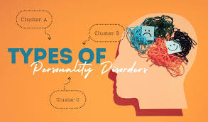 Image result for Cluster B Personality Disorder