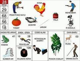 More images for erek erek potong pohon » Buku Mimpi 2d Bergambar Buku Mimpi Buku Tafsir Mimpi Buku Gambar