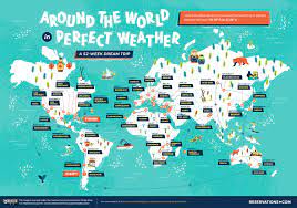 Weather Around The World Map Around The World In Perfect Weather - Vivid Maps