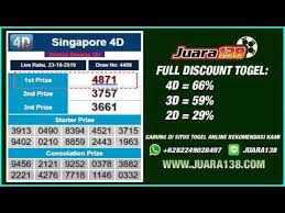 Hasil Togel Sgp Hari Ini 26 Oktober 2019 Data Keluaran Sgp Youtube Data Videos