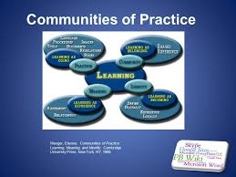 Communities Of Practice Ppt Download