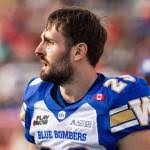 Having a Ball in Blue and Gold