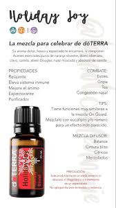 Holiday Joy En 2020 Recetas De Aceites Esenciales Aceites Esenciales Doterra Mezclas De Aceites Esenciales