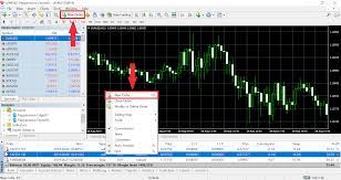 Using auto scroll and chart shift. How Do I Open A Position Faq Pepperstone Uk