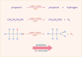 Oxidation Of Propanol Easy Exam Revision Notes For Gsce Chemistry